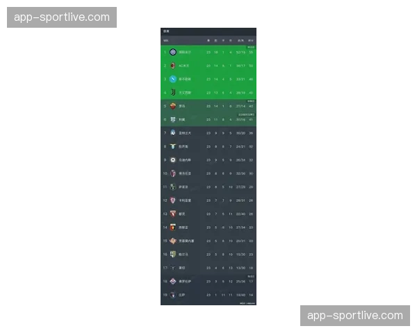 “数据深度：2026年3月意甲传中转化为进球效率仅为3.2%，为近五年同期最低”