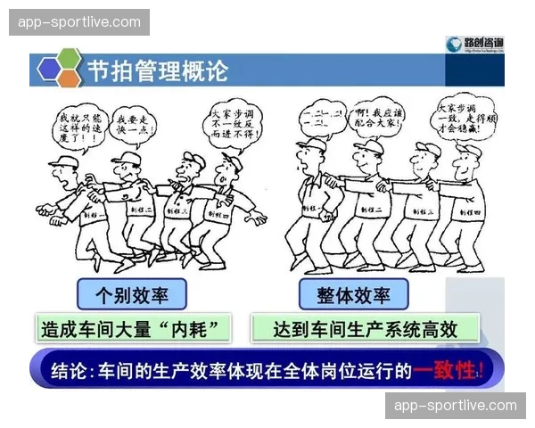 历史数据回顾:过去五个赛季,四月份比赛节奏与效率值的普遍变化趋势 历史数据回顾:过去五个赛季,四月份比赛节奏与效率值的普遍变化趋势